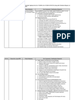 Prebid Query - NH731A Incl Chitrakoot Bypass - 31-01-2024 - R1