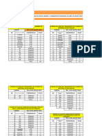 Control de Viajes de Camiones de Volteo Agosto 2023.