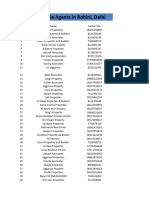 Property Dealer Sheet