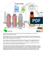 Working of Blast Furnace