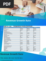 Revenue Growth Analysis