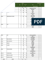 ADA315 - Proposed College Dormitory