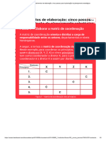 PASSO 1 - Procedimentos de Elaboração - Cinco Passos para Implantação Do Planejamento Estratégico