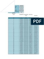 Tabla de Amortizacion