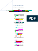 Poetry Analysis and TEEEL Paragraphs