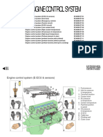 ၄၆၀engine control system