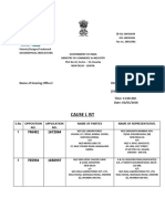 Cause List of May 2018 DR - PRITHPAL KAUR 1 To 15