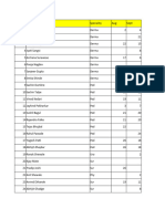 60 Drs Visit Monitoring Format