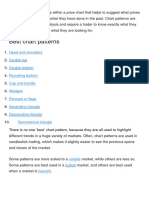 Best Chart Patterns