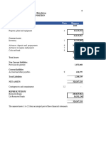 Accounts Fy 22 23 Baluchistan