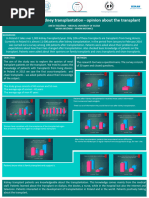 P 198 The Patient After Kidney Transplantation - Opin