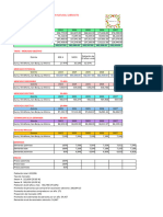 Practica - S10 - FPI Sazonador