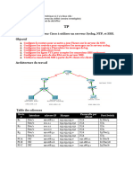 Configurer Le Routeur Cisco À Utiliser Un Serveur Syslog, NTP, Et SSH. Objectif