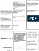 Tipos de Discapacidad