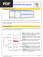 Caracterisation Signaux Prof