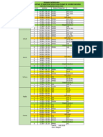 Jadwal Mengajar 2023-2024