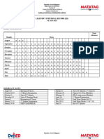 Individual Learner's Record (LR)