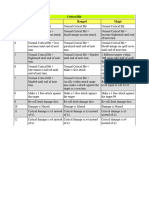 Critical Hit and Fumble Chart