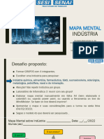 Atividade Mapa Mental Industria Orientação