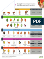 Herbalife Meal Plan