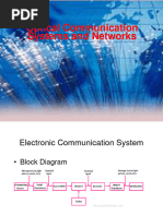 1 Introduction To Optical Communication