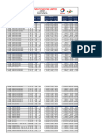 NW Retail Price List