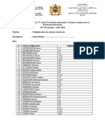 Notes Multiplication 1ère Année Horti