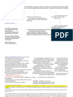 Faire Croire II 2 (I) + Exercice D'argumentation