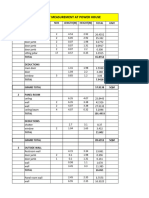 Plastic & Oil Paint Measurement