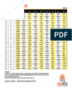 TABELA DE PRECO Completo 2024