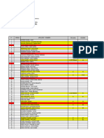 Pollada 2023-I