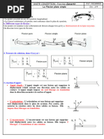 CH6 - Flexion Simple - PRF