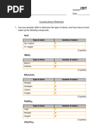 Counting Atoms Worksheet