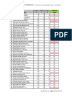 Calificaciones Finales 3ñ Mod2 - Sub1