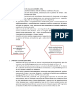 História Do Brasil - Republica Da Espada