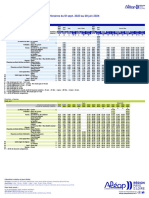 Horaires Aleop 303 1-9-2023 Au 28-6-2024