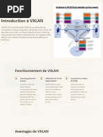 Introduction A VXLAN