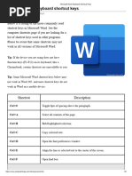 Microsoft Word Keyboard Shortcut Keys