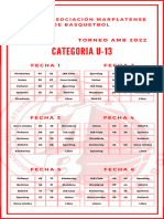 Tablas de Posiciones 21-5