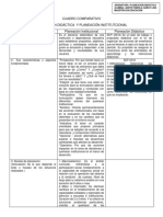 Cuadro Comparativo