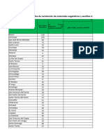 FORMATO INFORME JORNADA DE RECOLECCIÓN DE SEMILLAS 2024xlsx