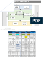 Plantilla de Sipoc