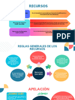 Procedimiento Ordinario