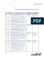 Criterios para El Periodo Pedagógico de Animación A La Lectura