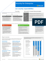 MSFT Cloud Architecture Security