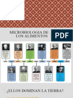 Unidad I y II Microbiologia de Los Alimentos 2023