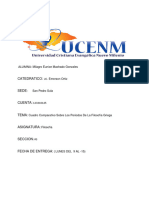 Cuadro Comparativo Sobre Los Periodos de La Filosofia Griega