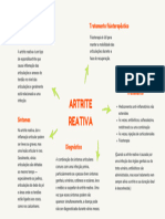 O Que É Artrite Reativa? Tratamento Fisioterapêutico