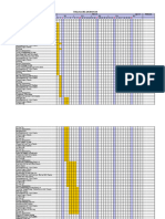 Commissioning Schedule Rev. A