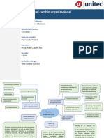 Tarea 3.2 Mapa Mental Sobre El Cambio Organizaciona